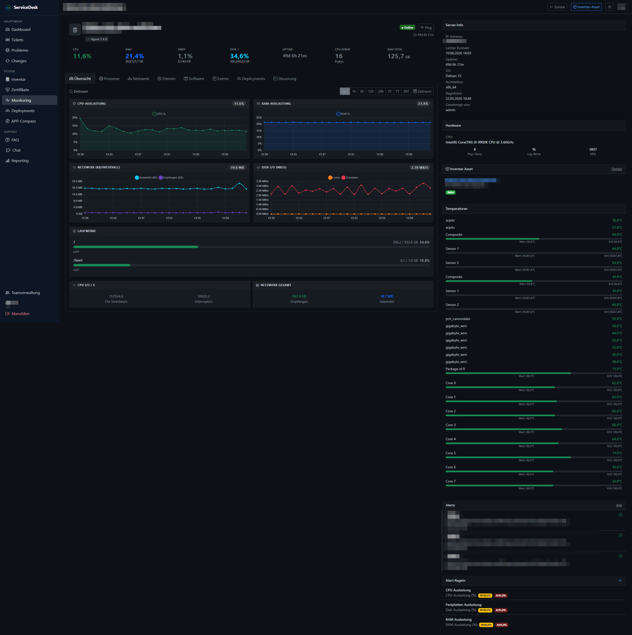 Monitoring-Ansicht in Crazy-Helpdesk