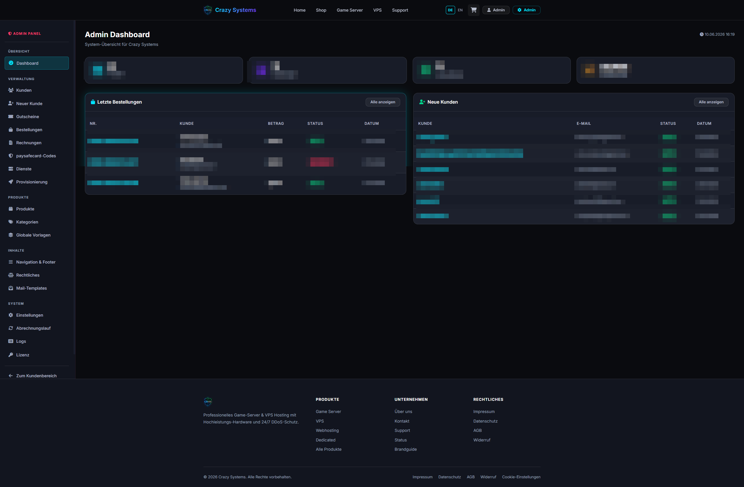 Crazy-Shop admin dashboard for products, customers, and services