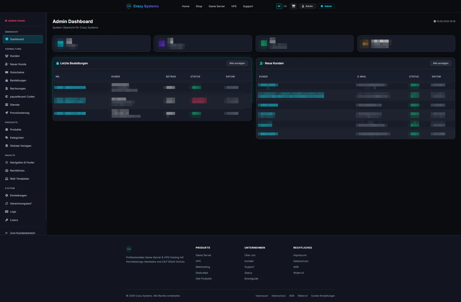 Admin-Dashboard im Crazy-Shop